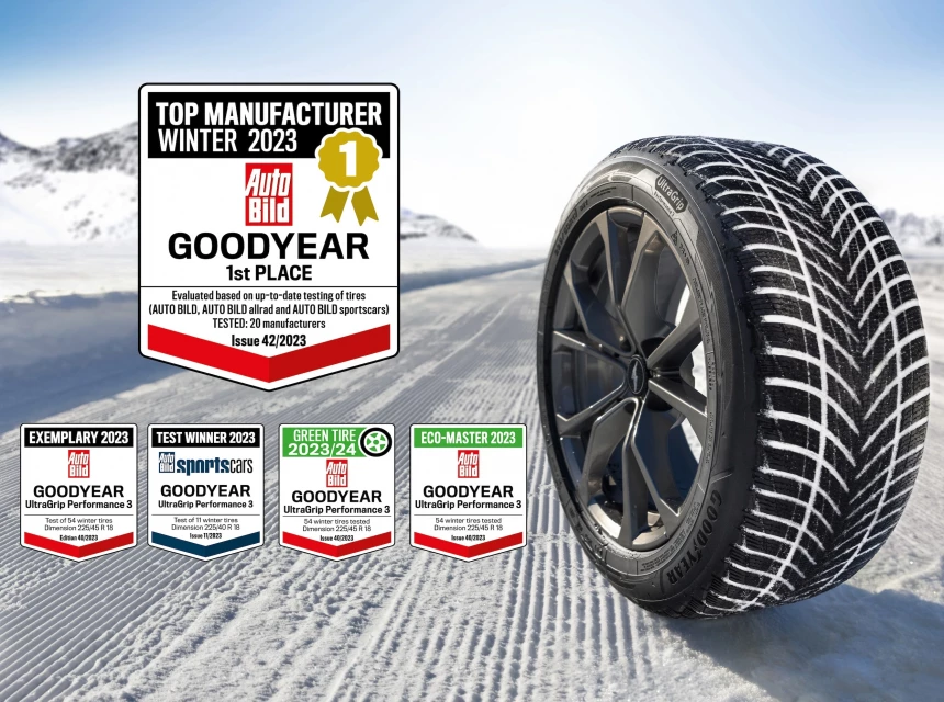  Goodyear, winter tires, tires 